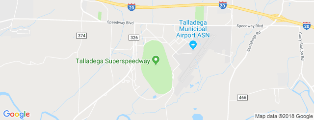 Talladega Superspeedway
